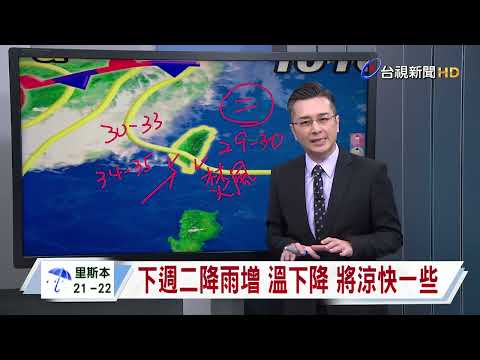 【0419台視晚間氣象】明後各地天晴 山區、東部午後零星雨