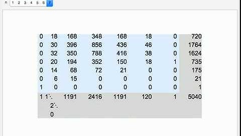 Eulerian Numbers versus Stirling Numbers of the First Kind