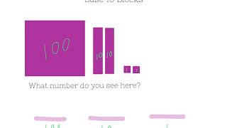 CI201 Math and Technology Lesson