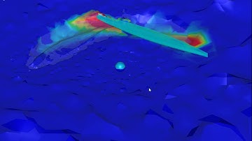 Acanthasia CFD hull design