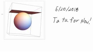 Celebrity 2018 05 20 Tangent Plane To Sphere Net Worth
