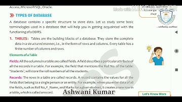 Grade VIII Computer Ch- 2 ( Log on to Access) Part -1 by Indus Global Academy