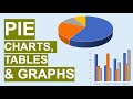 PIE CHARTS, TABLES & GRAPHS Numerical and Maths Test Practice Questions!