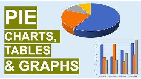 PIE CHARTS, TABLES & GRAPHS Numerical and Maths Test Practice Questions!