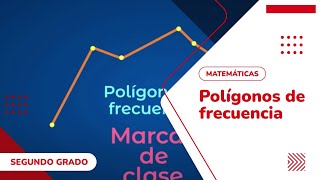 40. Frequency Polygons 40. Frequency Polygons