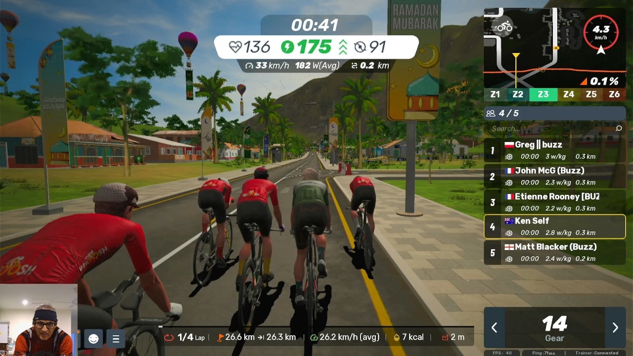 FSE Hawks MyWhoosh TTT Feb Rd 4