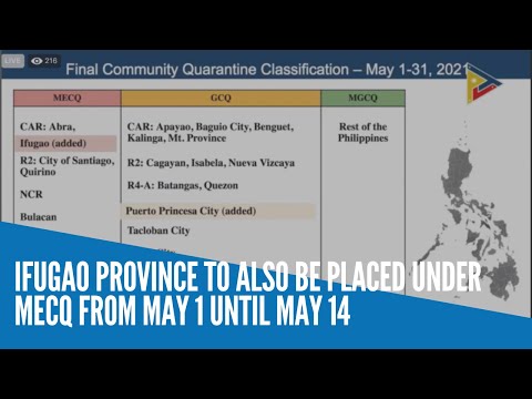 Ifugao province to also be placed under MECQ from May 1 until May 14