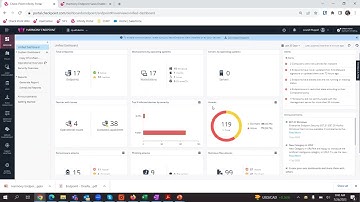 Monthly TechByte - Harmony Endpoint Posture Management + Unified Dashboard