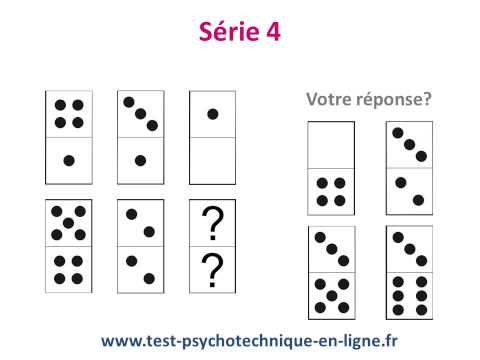 1. Vérification de la licence et de la régulation