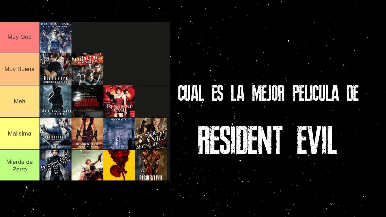 Resident Evil Tier List de Todas las PELICULAS - YouTube