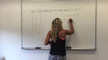 Creative Problem Solving Video 2