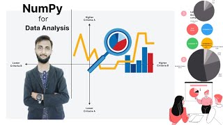 NumPy For Data Analysis & Machine Learning | 1 Hour NumPy | BookMan