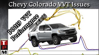 2020 Chevrolet Colorado 3.6 P0019 VVT system Diag and Repair