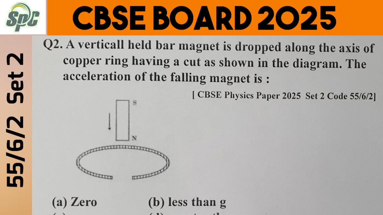 Q2 A vertically held bar magnet is dropped along the axis of copper ...