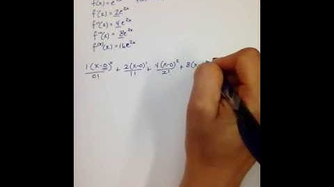 Maclaurin Polynomial Natural Exponential Function