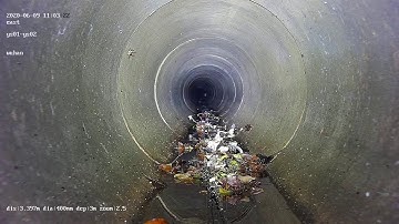 Easy Sight Pole Camera