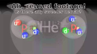 Physics of Subatomic Particles: Triton and Helion
I finally got around to doing the follow-up to my first particle physics video - this short video tries to explain the Tritium nucleus. Physics of Subatomic Particles: Triton and Helion