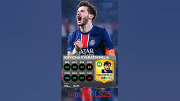 Top 10 Psg Player Football Dls 25 Dream League 2025 