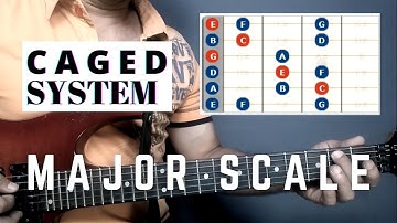 Learn The C Major Scale Using CAGED SYSTEM Chord Shapes Part 1