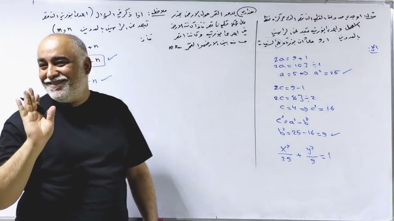 القطع الناقص اثرائيات وحالة التماس بين الناقص ودليل المكافئ