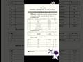 Units and Dimensions class 11 | class 11 physics units and Dimensions |#shorts#trending#shortsfeed