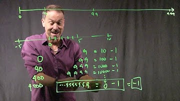 Exploding Dots: Lesson 10.3