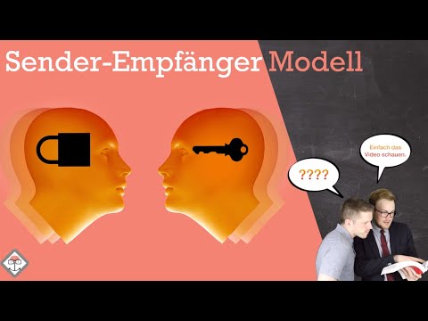 Video: Was ist ein Beispiel für ein Computermodell?