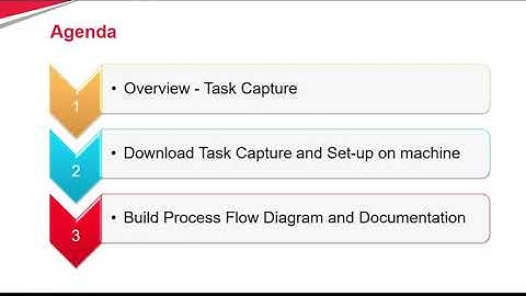 UIPath Task Capture #1   Overview