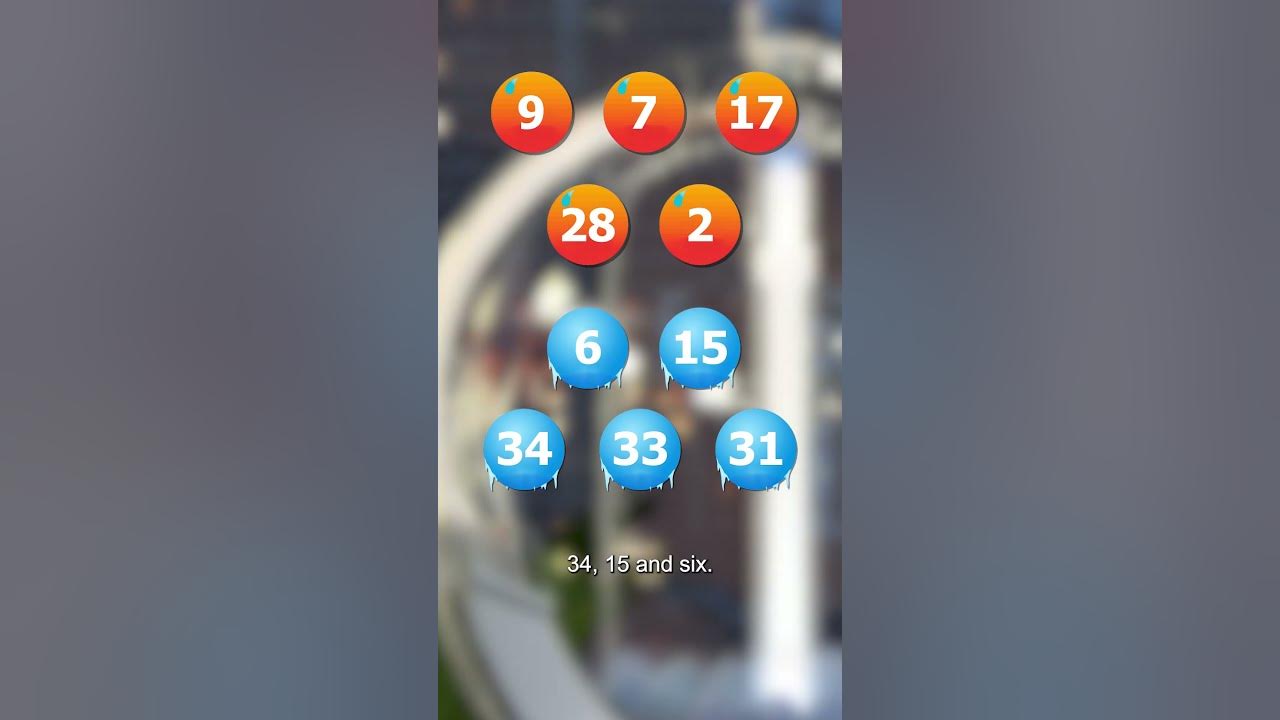 Top tips to increase your chances of winning the lottery Top tips to increase your chances of winning the lottery