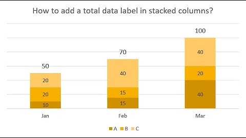Add Data Labels for Total to Stacked Columns (English VO)