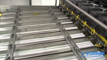 Automated Waffle Line System Video Forpak
