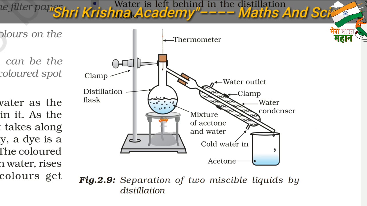 cbse class 9 science chapter 2 case study based questions