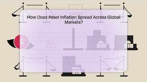 How Does Asset Inflation Spread Across Global Markets? - Inflation Insight Channel