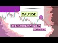 Xauusd  gold daily technical analysis for 4th april 2024 by cyns on forex