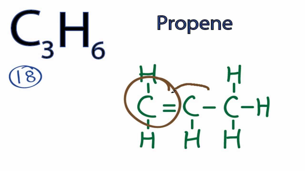 cyclopropane, propene, C3H6, C3H6 Lewis Structure, Lewis Structure for C3H6...