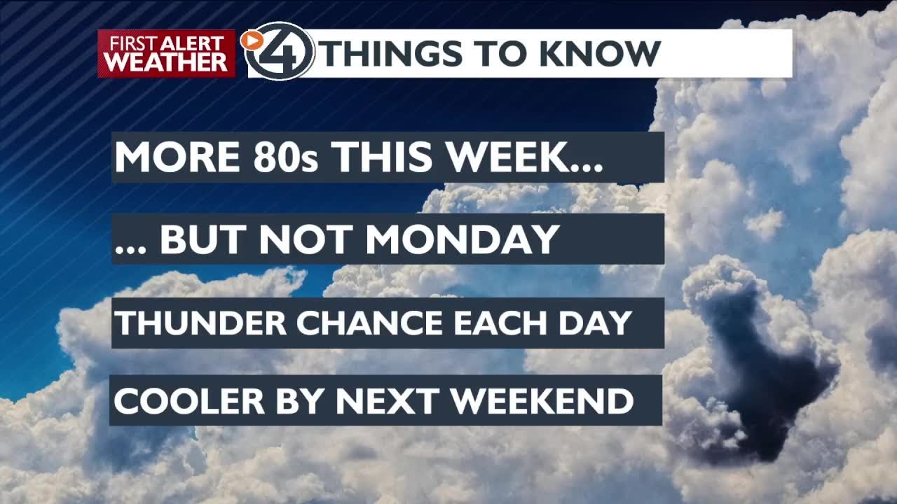 Cooler on Monday with a chance for thunderstorms - YouTube