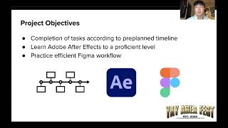Tyler Matsuzaki | Milestone 1 Project Proposal Presentation 20X20