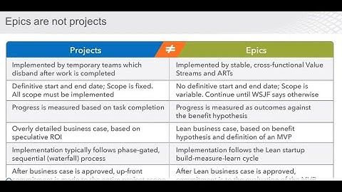 Epics- from The Scaled Agile Framework Lean Portfolio Management Webinar