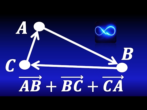 Video: ¿Cuál es la fórmula de (a+b+c)3?