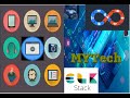 Easiest and quickest way to configure Elasticsearch Logstash Kibana (ELK) with ssl on vmbox - pt 2