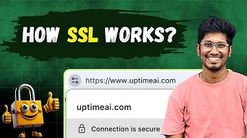 How SSL Works? - Everything Behind HTTPS Explained #cybersecurity #https #technology #ssl