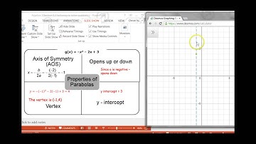Algebra 2 Section 5.3 finding roots or zeros