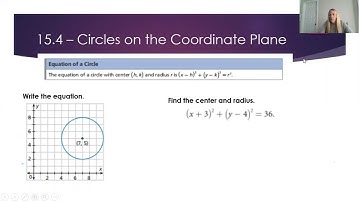 15 4 Circles on the Coordinate Plane