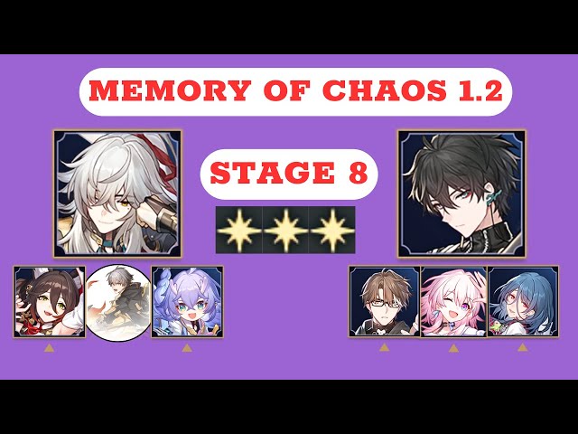 Top Elements in Honkai: Star Rail - Chaos Memory Tier List — Eightify