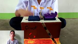 Oceaniv-Oceanic Plates Explained (SCIENCE Project)_High School