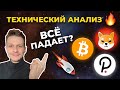 ОСТОРОЖНО СЛИВ БИТКОИНА!! Илон Маск похудел на 10 000000$!!! 208 000 позиций трейдеров ликвидировано