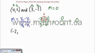 Find the slope of the line passing through two points