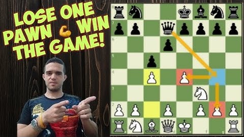 How To PUNISH 💪 Opening Mistakes | Chess Tips & Lessons