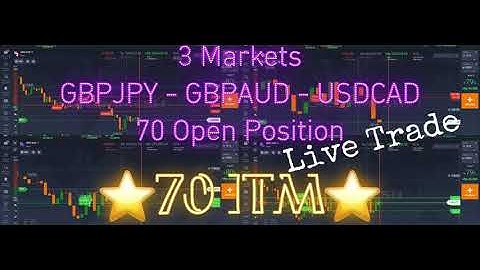 Gilgamesh Pro 1100% Accuracy - Binary Indicator beat 3 Markets at Once! USDCAD - GBPAUD - GBPJPY
