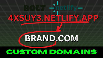 How To Setup Custom Domain in Netlify [Updated 2025]